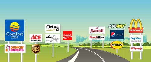 Franchising